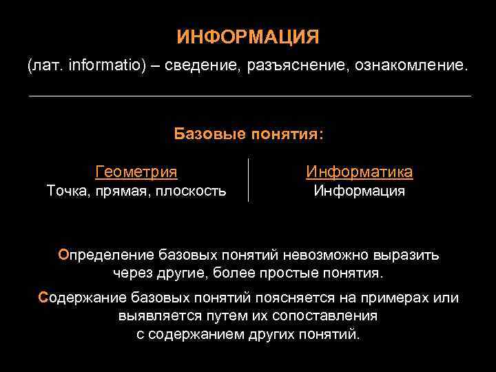 ИНФОРМАЦИЯ (лат. informatio) – сведение, разъяснение, ознакомление. Базовые понятия: Геометрия Информатика Точка, прямая, плоскость