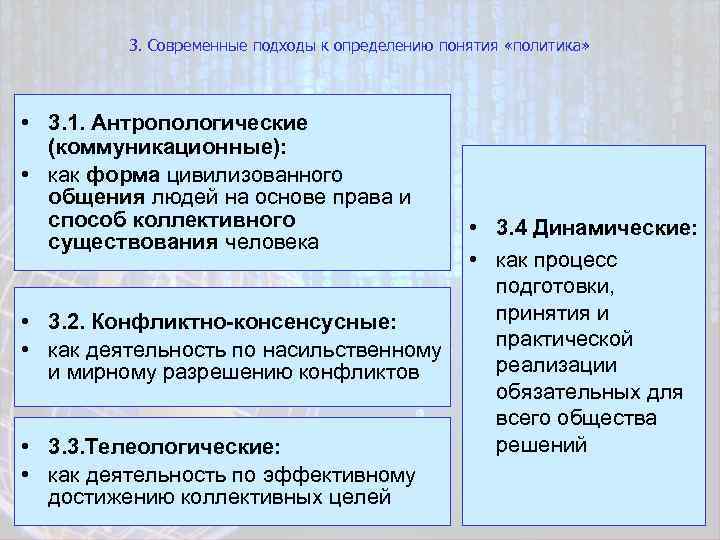 3. Современные подходы к определению понятия «политика» • 3. 1. Антропологические (коммуникационные): • как