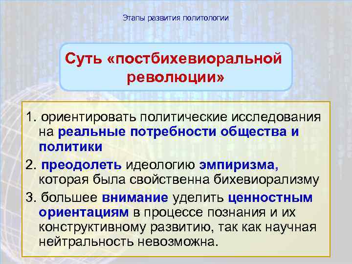 Этапы развития политологии Суть «постбихевиоральной революции» 1. ориентировать политические исследования на реальные потребности общества