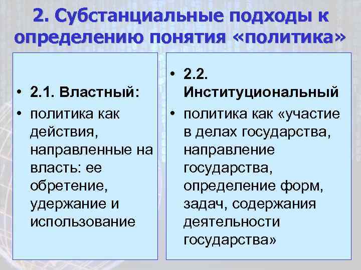 2. Субстанциальные подходы к определению понятия «политика» • 2. 2. • 2. 1. Властный: