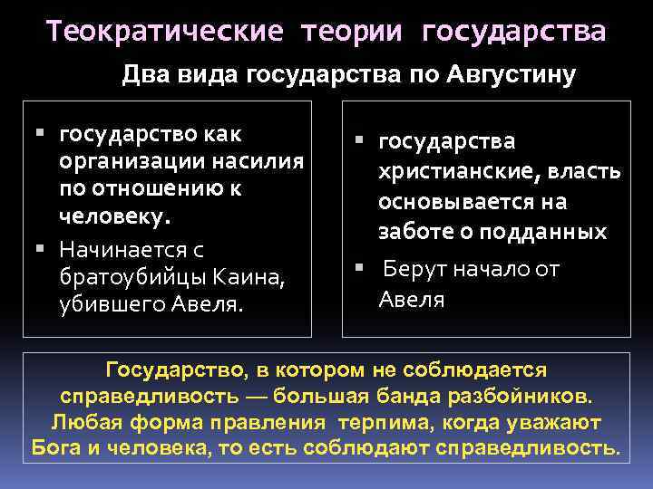 Теократические теории государства Два вида государства по Августину государство как организации насилия по отношению