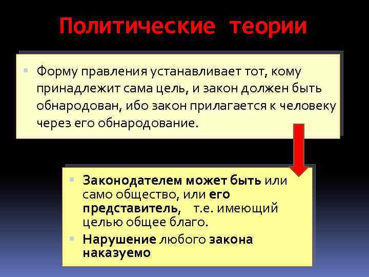 Политические теории Форму правления устанавливает тот, кому принадлежит сама цель, и закон должен быть