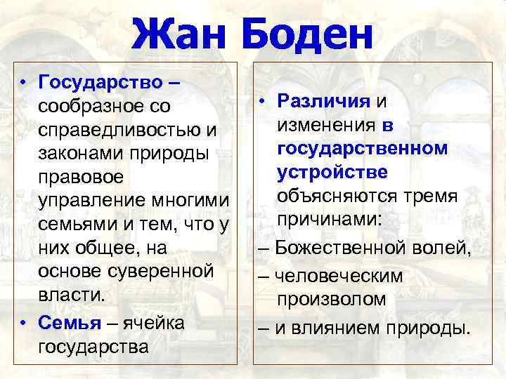 Жан Боден • Государство – сообразное со справедливостью и законами природы правовое управление многими