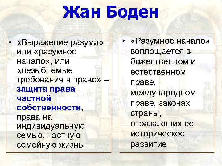 Жан Боден • «Выражение разума» или «разумное начало» , или «незыблемые требования в праве»