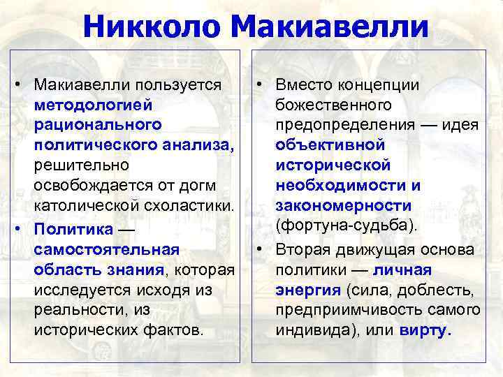 Никколо Макиавелли • Макиавелли пользуется • Вместо концепции методологией божественного рационального предопределения — идея