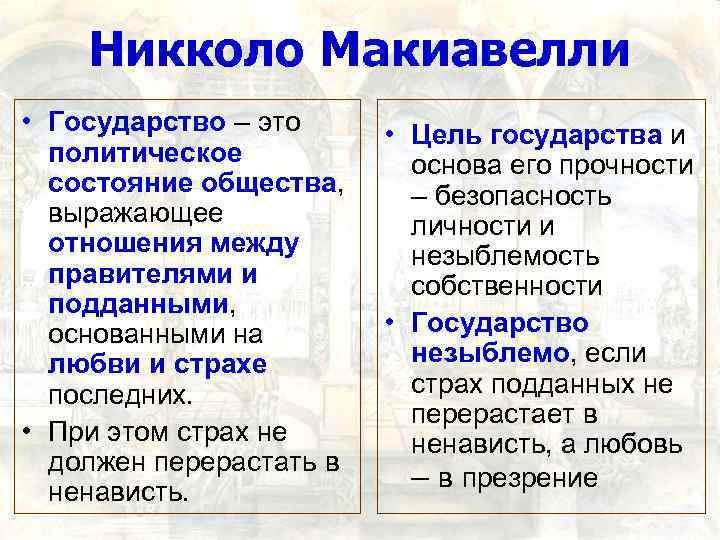 Никколо Макиавелли • Государство – это политическое состояние общества, выражающее отношения между правителями и