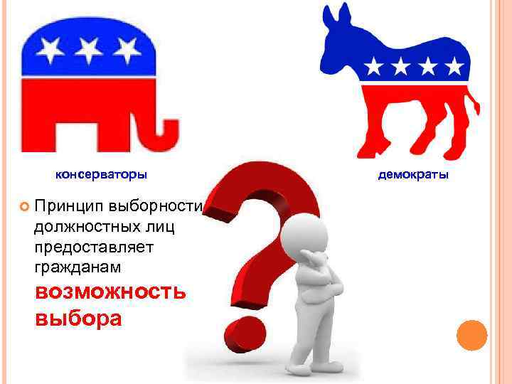 консерваторы Принцип выборности должностных лиц предоставляет гражданам возможность выбора демократы 