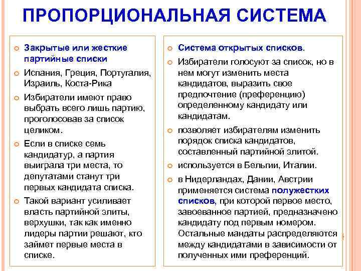 ПРОПОРЦИОНАЛЬНАЯ СИСТЕМА Закрытые или жесткие партийные списки Избиратели имеют право выбрать всего лишь партию,