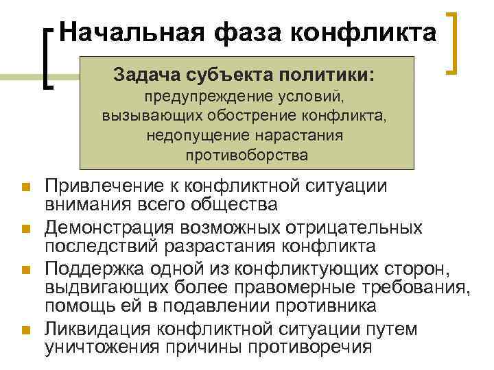 Начальная фаза конфликта Задача субъекта политики: предупреждение условий, вызывающих обострение конфликта, недопущение нарастания противоборства