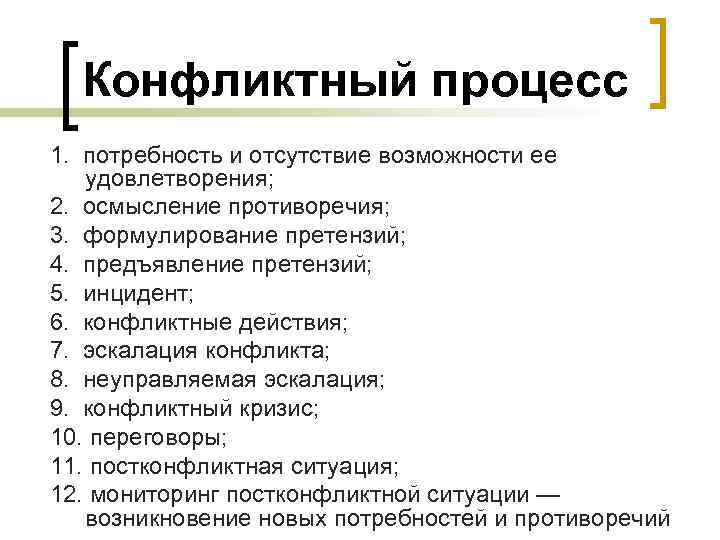 Конфликтный процесс 1. потребность и отсутствие возможности ее удовлетворения; 2. осмысление противоречия; 3. формулирование