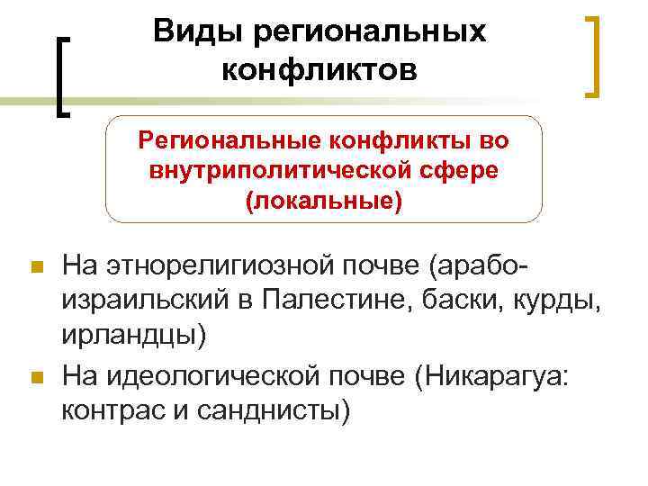 Виды региональных конфликтов Региональные конфликты во внутриполитической сфере (локальные) n n На этнорелигиозной почве