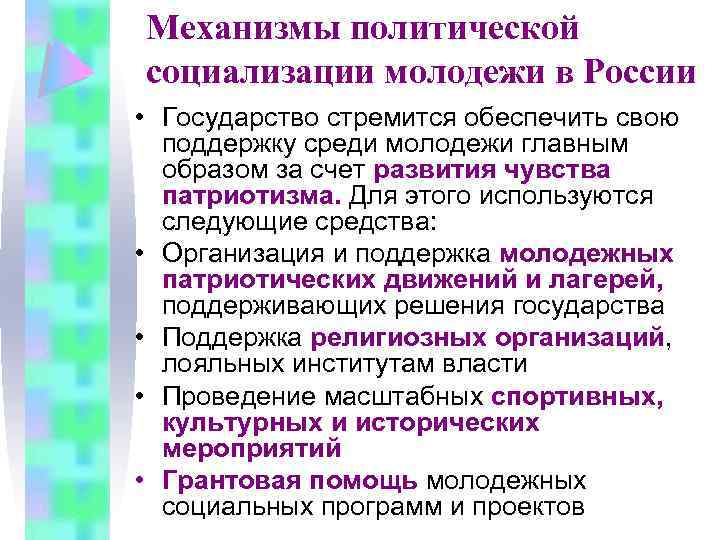 Политическая социализация картинки