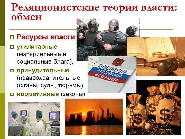 Реляционистские теории власти: обмен p Ресурсы власти p утилитарные (материальные и социальные блага), принудительные