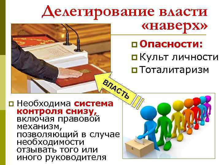 Делегирование власти «наверх» p Опасности: p Культ личности p Тоталитаризм ВЛ АС p ТЬ
