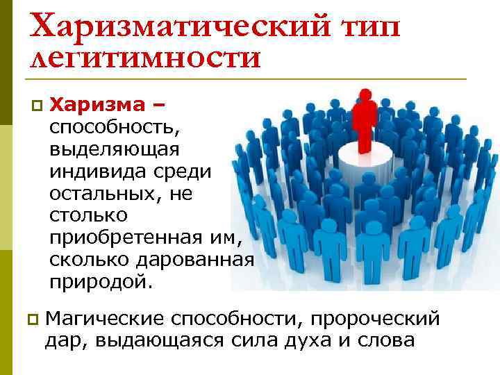Харизматический тип легитимности p Харизма – способность, выделяющая индивида среди остальных, не столько приобретенная