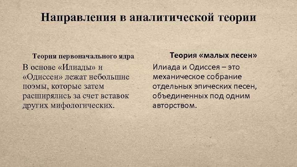 Направления в аналитической теории Теория первоначального ядра В основе «Илиады» и «Одиссеи» лежат небольшие