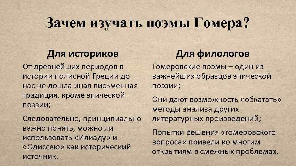 Зачем изучать поэмы Гомера? Для историков От древнейших периодов в истории полисной Греции до