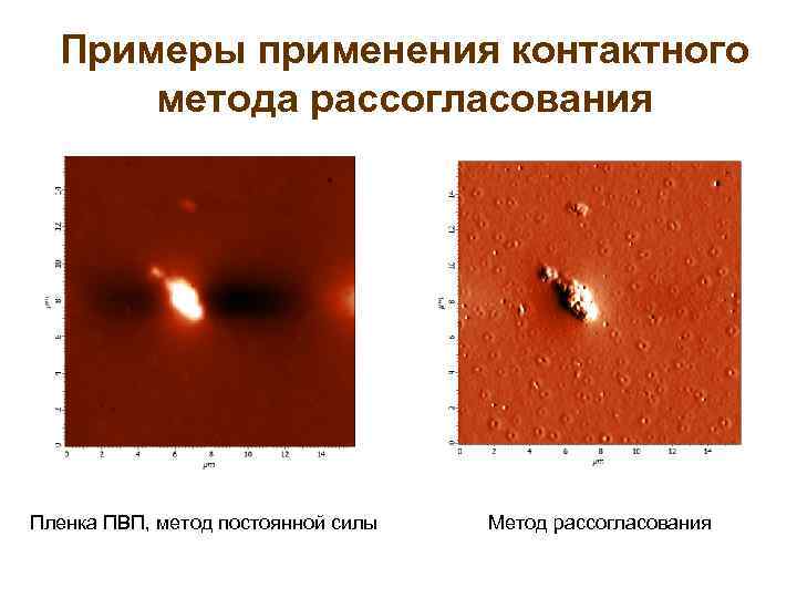 Примеры применения контактного метода рассогласования Пленка ПВП, метод постоянной силы Метод рассогласования 