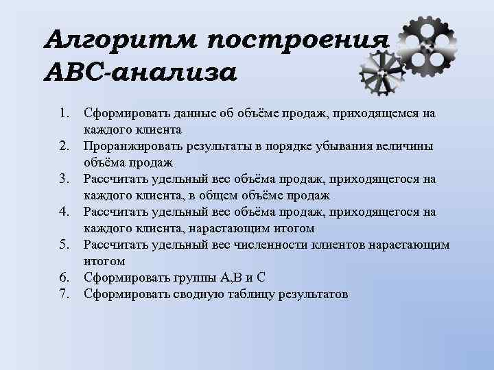 Алгоритм построения АВС-анализа 1. 2. 3. 4. 5. 6. 7. Сформировать данные об объёме