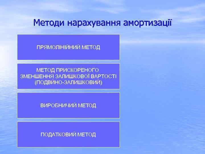 Методи нарахування амортизації ПРЯМОЛІНІЙНИЙ МЕТОД ПРИСКОРЕНОГО ЗМЕНШЕННЯ ЗАЛИШКОВОЇ ВАРТОСТІ (ПОДВЙНО-ЗАЛИШКОВИЙ) ВИРОБНИЧИЙ МЕТОД ПОДАТКОВИЙ МЕТОД