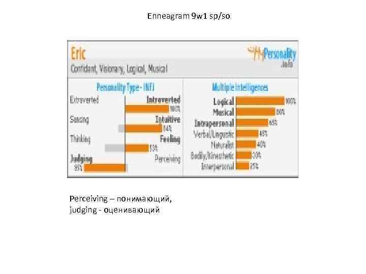 Enneagram 9 w 1 sp/so Perceiving – понимающий, judging оценивающий 