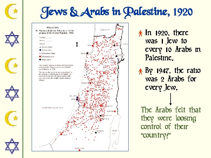 Jews & Arabs in Palestine, 1920 × In 1920, there was 1 Jew to