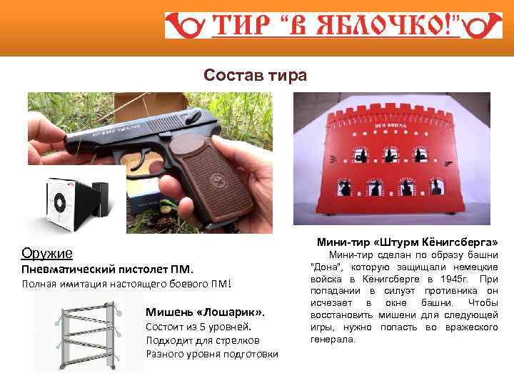 Состав тира Мини-тир «Штурм Кёнигсберга» Оружие Пневматический пистолет ПМ. Полная имитация настоящего боевого ПМ!