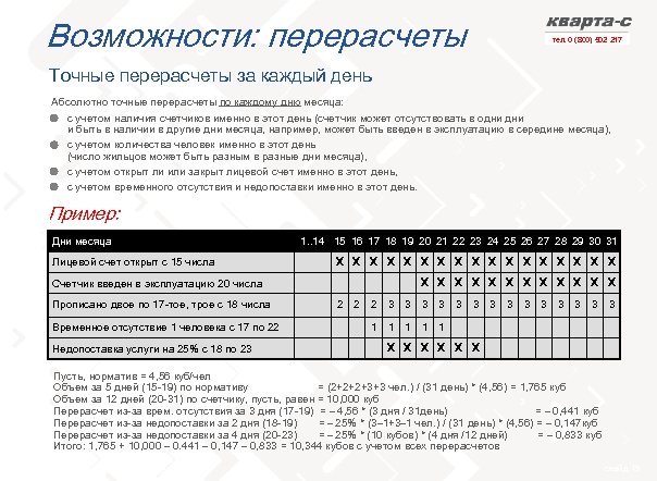 Возможности: перерасчеты тел. 0 (800) 502 217 Точные перерасчеты за каждый день Абсолютно точные