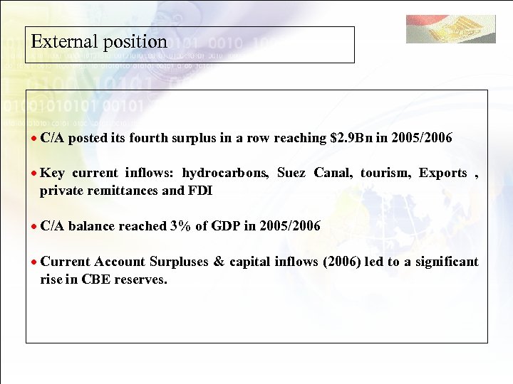 External position · C/A posted its fourth surplus in a row reaching $2. 9