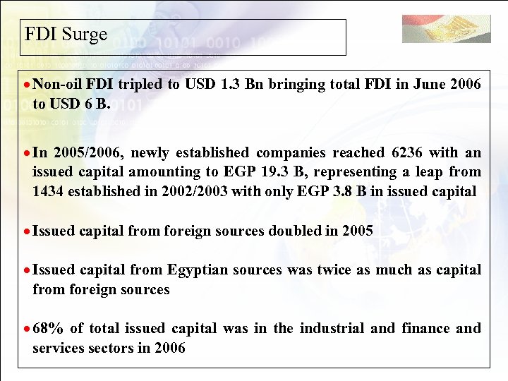 FDI Surge · Non-oil FDI tripled to USD 1. 3 Bn bringing total FDI