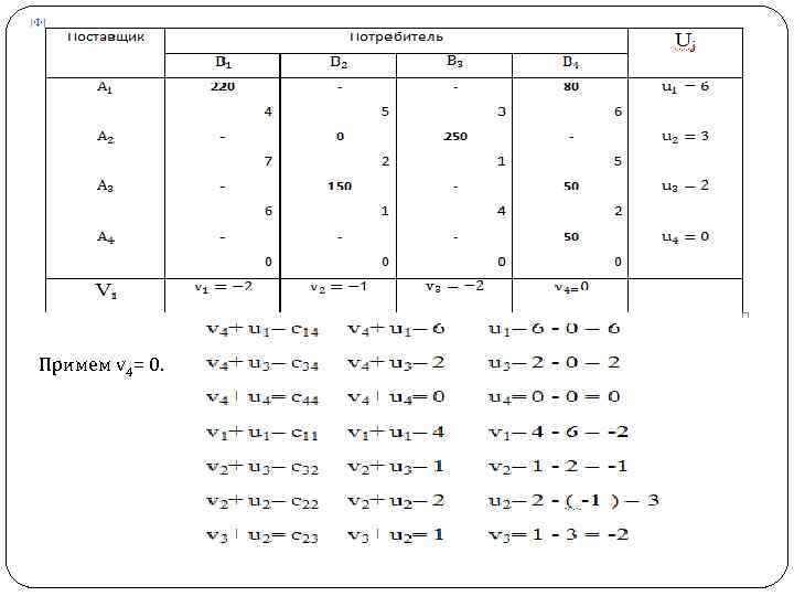 Примем v 4= 0. 