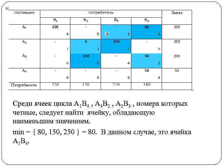 Среди ячеек цикла A 1 B 4 , A 3 B 2 , A
