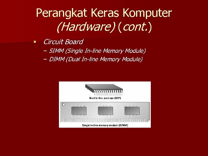 Perangkat Keras Komputer (Hardware) (cont. ) § Circuit Board – SIMM (Single In-line Memory