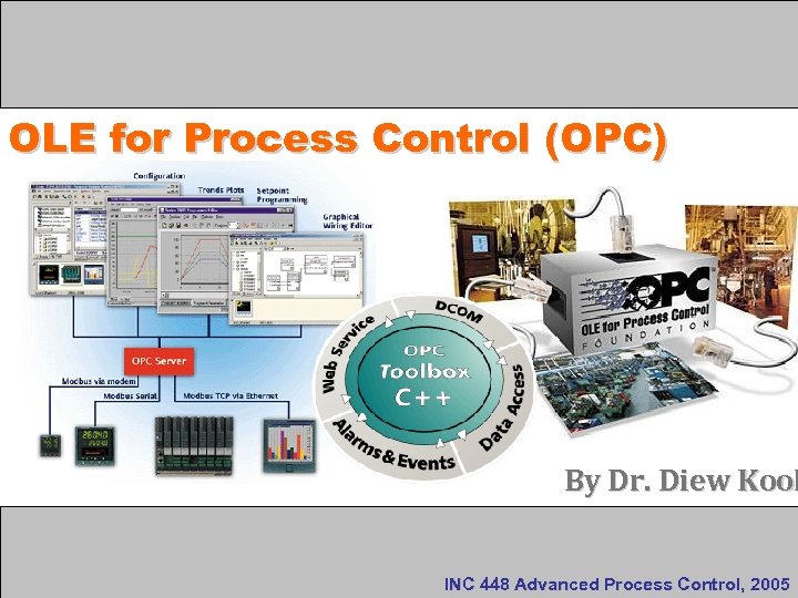 OLE for Process Control (OPC) By Dr. Diew Kool INC 448 Advanced Process Control,