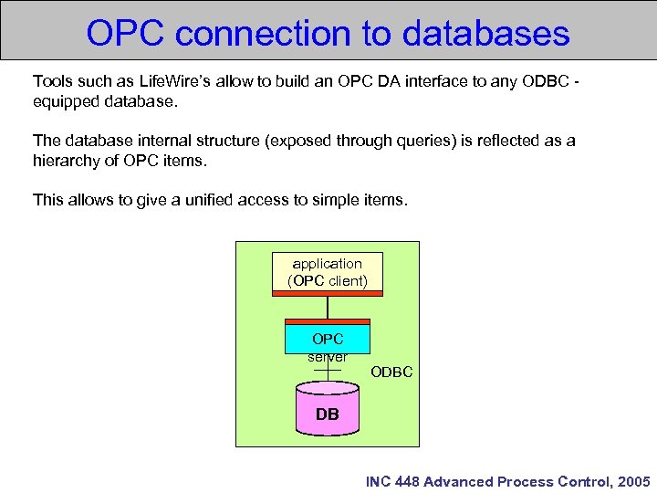 Промышленный стандарт opc ole for process control как средство интеграции систем управления