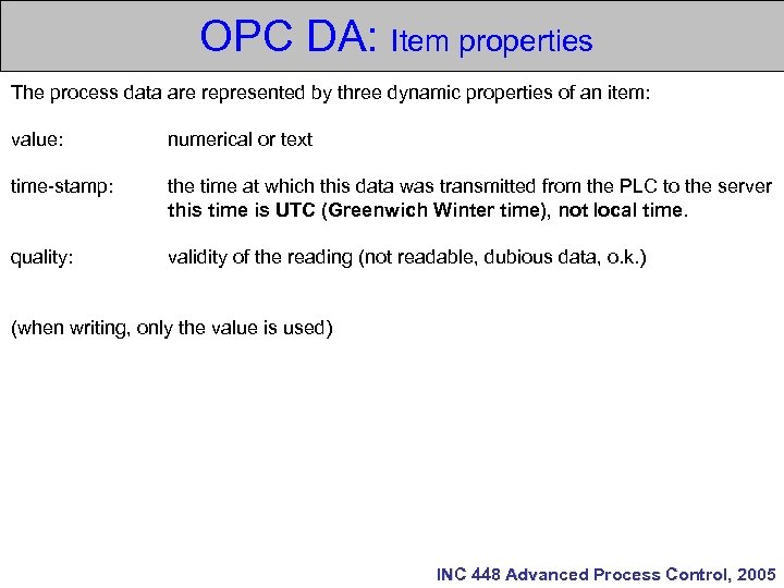 OPC DA: Item properties The process data are represented by three dynamic properties of