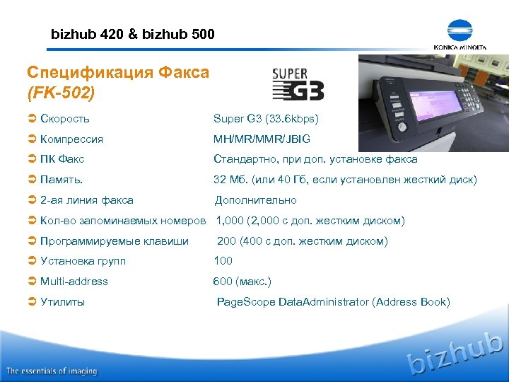 bizhub 420 & bizhub 500 Спецификация Факса (FK-502) Ü Скорость Super G 3 (33.