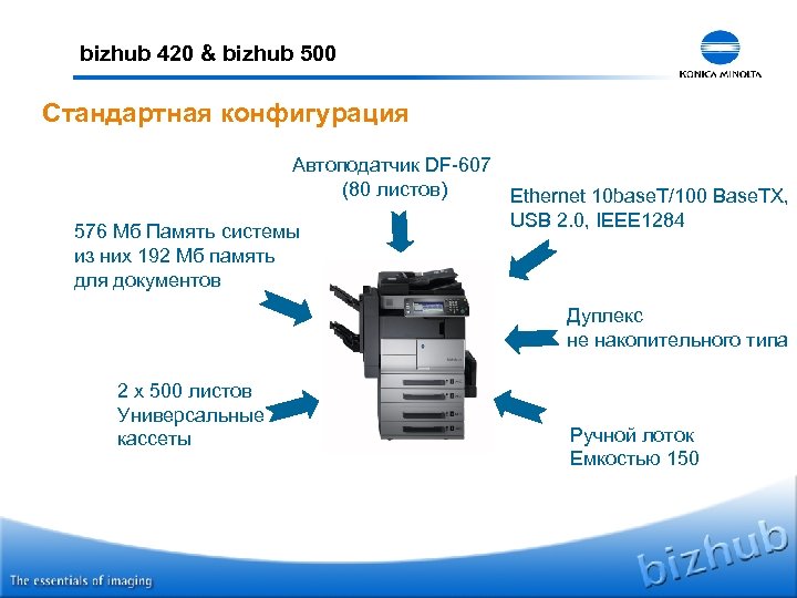 bizhub 420 & bizhub 500 Стандартная конфигурация Автоподатчик DF-607 (80 листов) Ethernet 10 base.