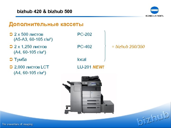 bizhub 420 & bizhub 500 Дополнительные кассеты Ü 2 x 500 листов (A 5