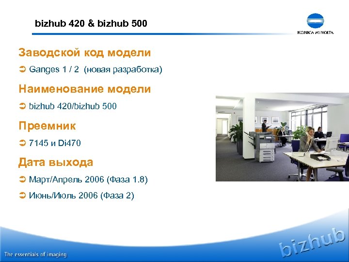 bizhub 420 & bizhub 500 Заводской код модели Ü Ganges 1 / 2 (новая