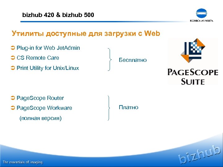 bizhub 420 & bizhub 500 Утилиты доступные для загрузки с Web Ü Plug-in for