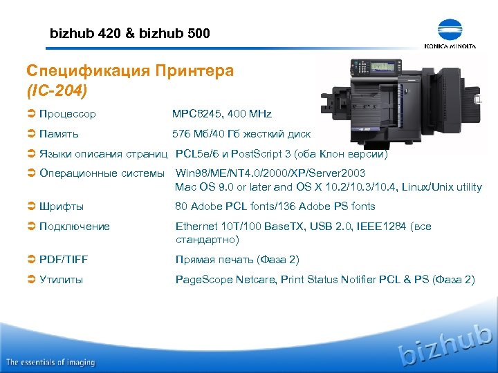 bizhub 420 & bizhub 500 Спецификация Принтера (IC-204) Ü Процессор MPC 8245, 400 MHz