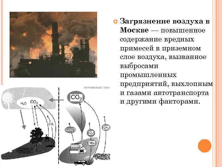  Загрязнение воздуха в Москве — повышенное содержание вредных примесей в приземном слое воздуха,