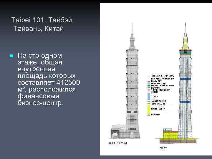 Taipei 101, Тайбэй, Тайвань, Китай n На сто одном этаже, общая внутренняя площадь которых