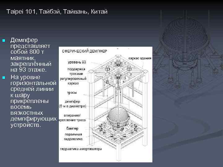Taipei 101, Тайбэй, Тайвань, Китай n n Демпфер представляет собой 800 т маятник, закреплённый