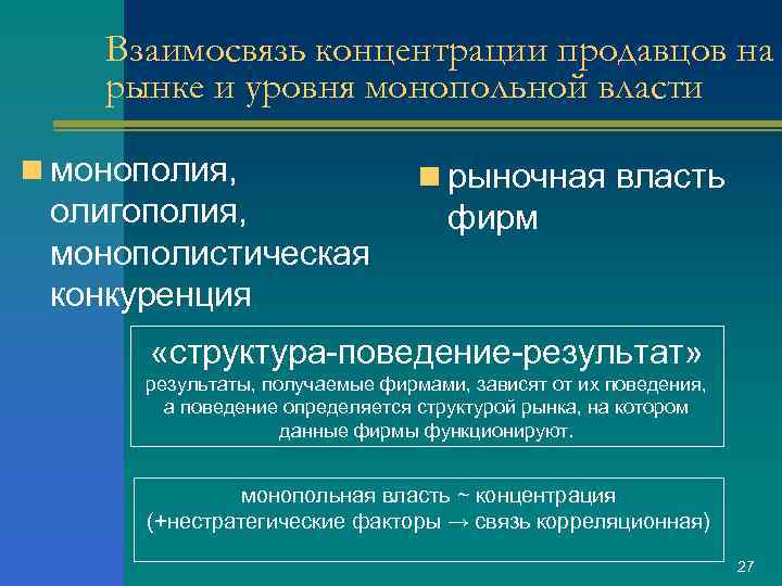 Взаимосвязь концентрации продавцов на рынке и уровня монопольной власти n монополия, олигополия, монополистическая конкуренция