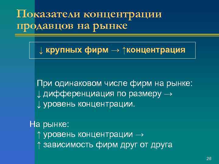 Показатели концентрации продавцов на рынке ↓ крупных фирм → ↑концентрация При одинаковом числе фирм