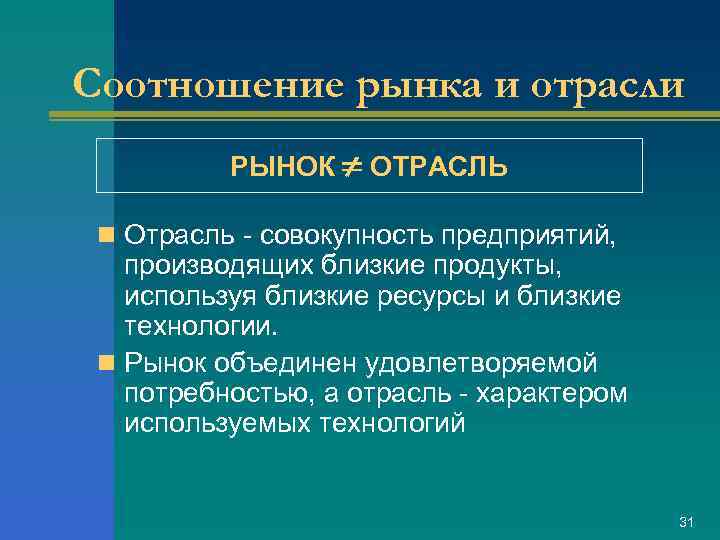 Соотношение рынка и отрасли РЫНОК ОТРАСЛЬ n Отрасль - совокупность предприятий, производящих близкие продукты,