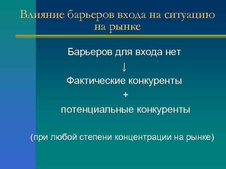 Влияние барьеров входа на ситуацию на рынке Барьеров для входа нет ↓ Фактические конкуренты