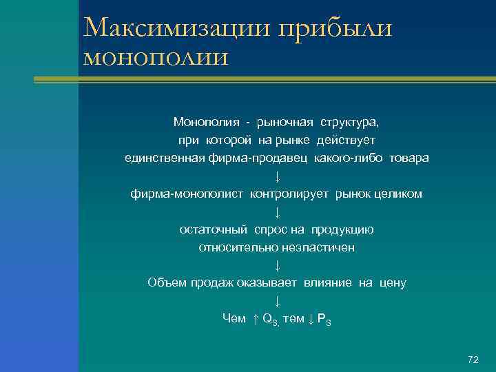 Максимизации прибыли монополии Монополия - рыночная структура, при которой на рынке действует единственная фирма-продавец